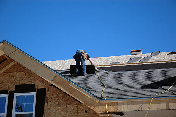 Roof Gutter Cleaning in Crooks, SD
